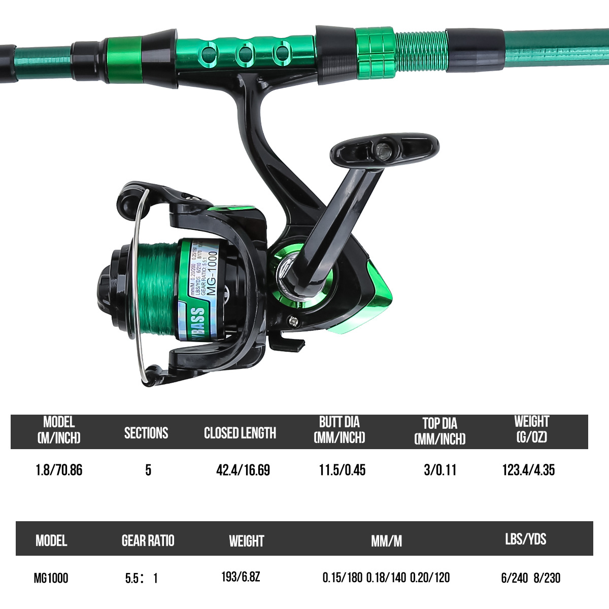 1.8 Meters Green Carbon Fiber  - огляд і ціна Fishing Equipment Line
